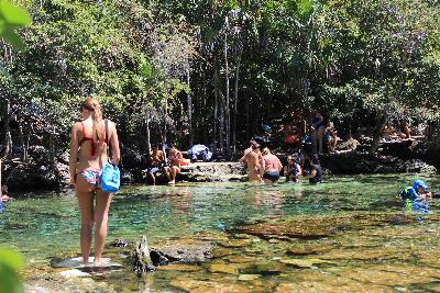 Cenote Azul Riviera Maya